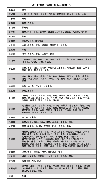 送料無料・送料込み商品】北海道・沖縄（一部離島）別途送料1,000円